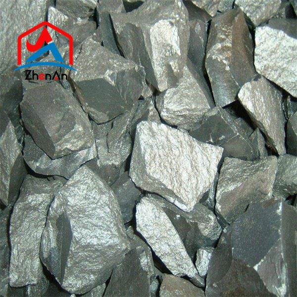 Analyze The Properties Of Ferrotitanium in Chemistry